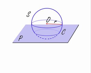 géométrie dans l'espace - plan sécant à une sphère
