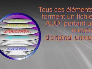 La capsule AUD : Un concept unique en son genre