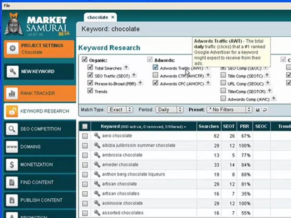 Market Samurai Review - Keyword Research