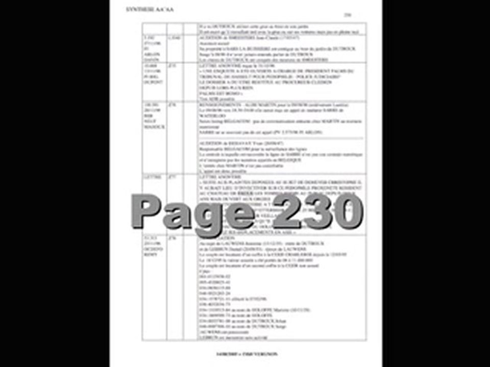 Temoignage de victime de soiré  Pedophilie