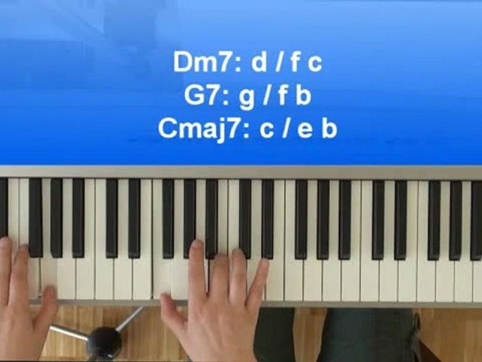 Klavier lernen - jazz piano - IIm7-V7-Imaj7