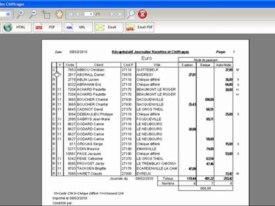 Financier : Contrôle de fin de journée et recap journalier