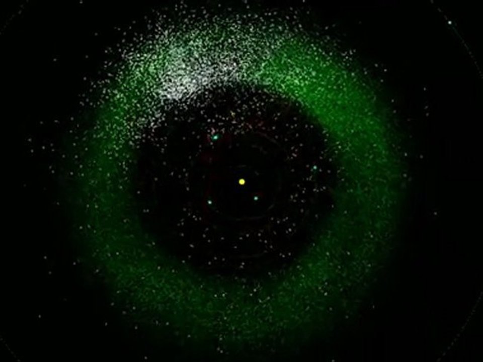 Asteroid Discovery From 1980 - 2010