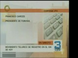 El Presidente de Funvisis, Francisco Garcés, informó de otro