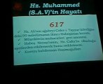 Ardahan Anadolu İmam Hatip Lisesi 21 Nisan Kutlu Doğum Programı Hz. Muhammed (sav) Hayatı Slayt