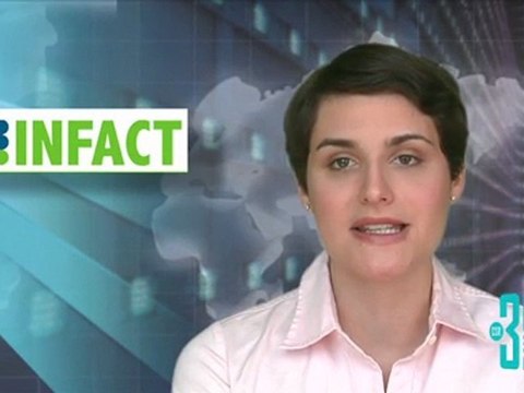 CSR Minute: Bombardier Announces Winners in Supplier CSR Program