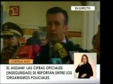 El Min. El Aissami dijo que las cifras oficiales circulan en