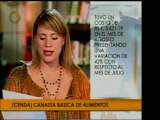 La cesta básica del mes de agosto llegó a Bs. F 3.621,19, un