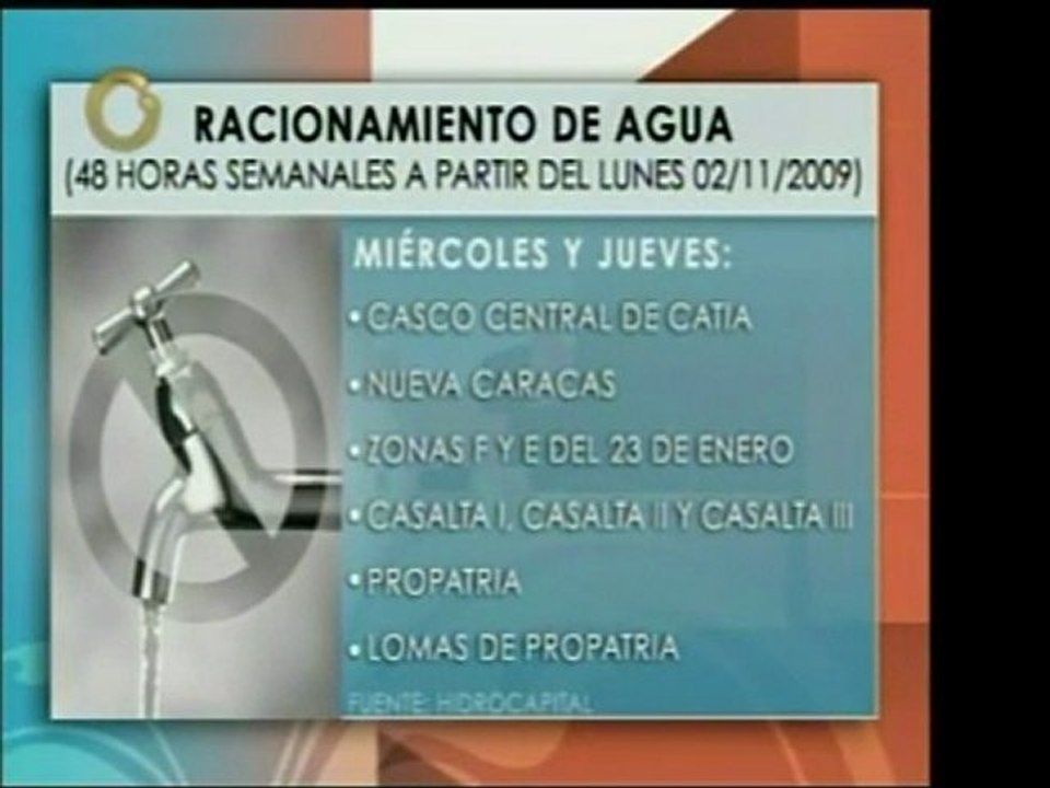 Zona de Caracas que estarán sin agua los días Miércoles y Ju