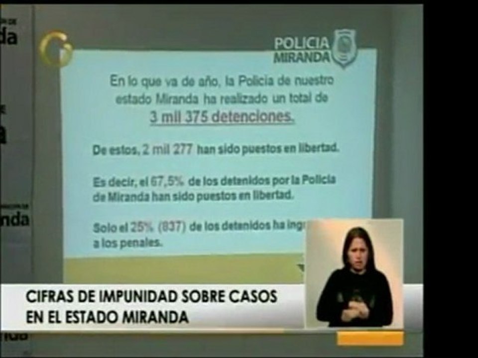 El gobernador Capriles Radonsky dijo que la muerte del dip.