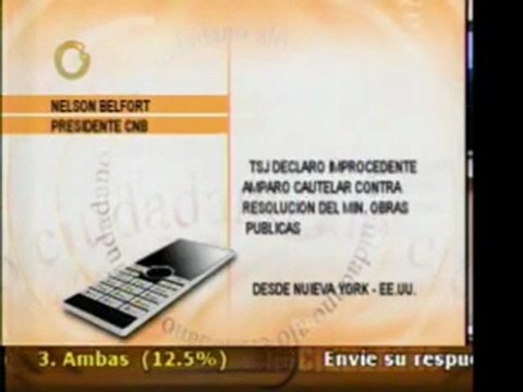 @globovision Reaccion de Nelson Belfort a decision del TSJ