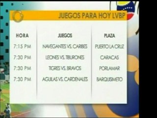 Calendario de los próximos juegos del beisbol profesional ve