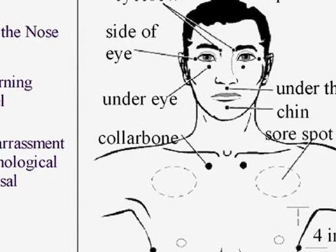 Tapping Therapy EFT©: Meridian Point Tutorial Pt 1