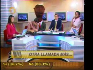 @globovision Alo Ciudadano entrevista al Chiguire Bipolar