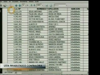 Ya está publicada por Internet la nueva lista de venezolanos