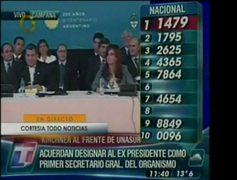 Néstor Kirchner es elegido como Secretario General de Unasur