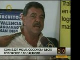 Miguel Cocchiola, candidato a la AN elegido en primarias en