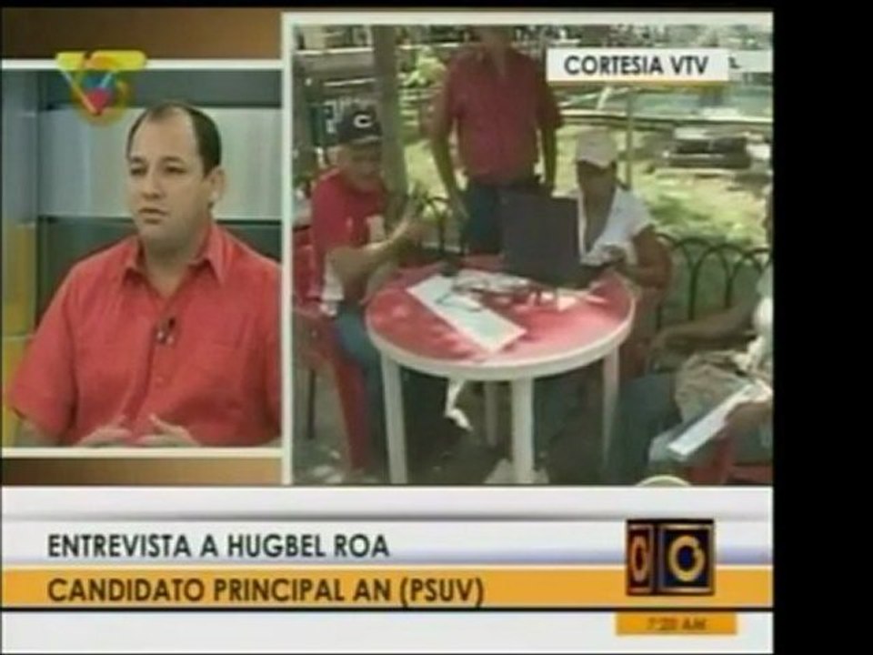 Candidatos de la Juventud PSUV afirman que los diputados deb