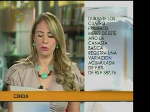 CENDA ubica la Canasta Básica de Alimentos, Bienes y Servic