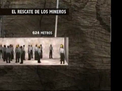 Plan de rescate de mineros atrapados en Chile