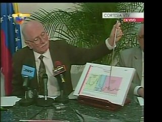 Ministro de Planificación y Finanzas Jorge Giordani, declara