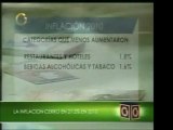 La inflación de 2010 se ubicó en 27,2%, según cifras del BCV