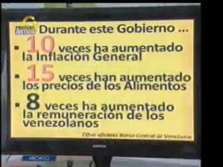 Julio Borges: los precios de los alimentos se han multiplica