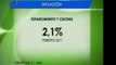 El BCV ofreció las cifras de inflación para esparcimiento y