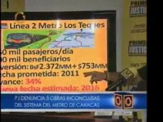 El coordinador nacional de Primero Justicia, Julio Borges, d