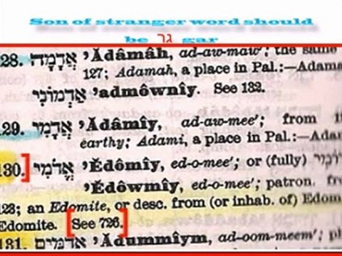 Pt.3 The Strangers Who Are They