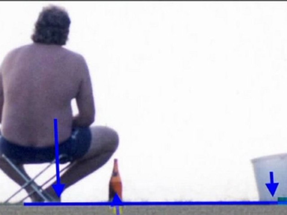 Composition Made Easy