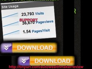 Auto Wealth Makers Review & Bonus