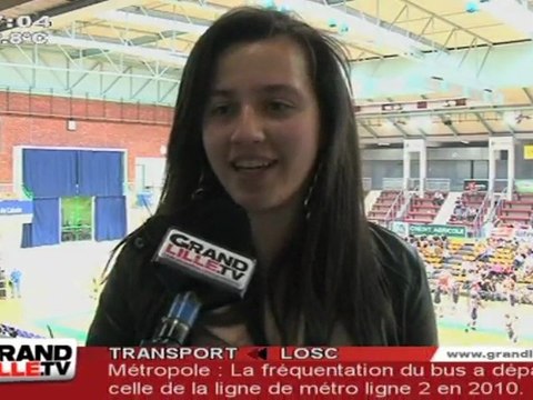 22ème Tournoi Mondial de Basket Espoir (Tourcoing)