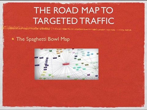 Guaranteed Targeted Traffic Wit Traffic Grab