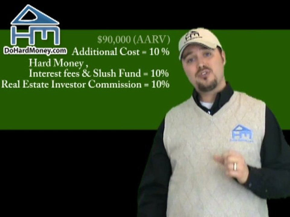 Real Estate Investment Education by Private Money Lenders