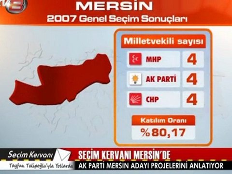19 Nisan 2011 Tv8-Seçim Kervanı-1