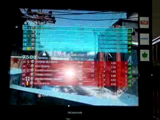 Qui suis-je?Sur black ops