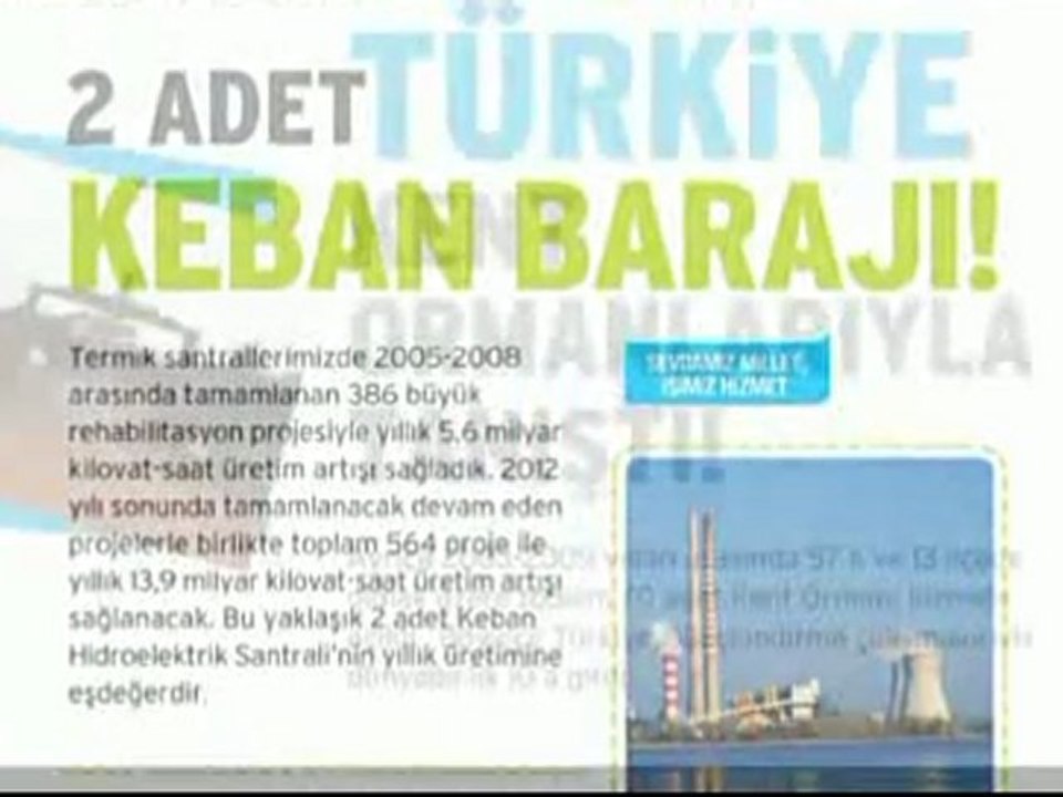 AKP Seçim Şarkıları : Biriz Beraberiz.. www.nedenAKP.com