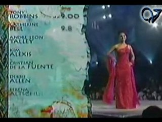 Lara Dutta Miss Universe 2000