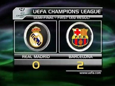 Messi schießt Barcelona zum Sieg gegen Madrid