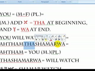 How To Change Tenses (Future Tense)