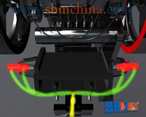 Jc Series Jaw Crusher-3D