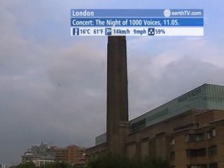 Arcachon - France, Budapest - Hungary, Lucerne - Switzerland, London - United Kingdom, Paris - France, New York - USA, Geneva - Switzerland