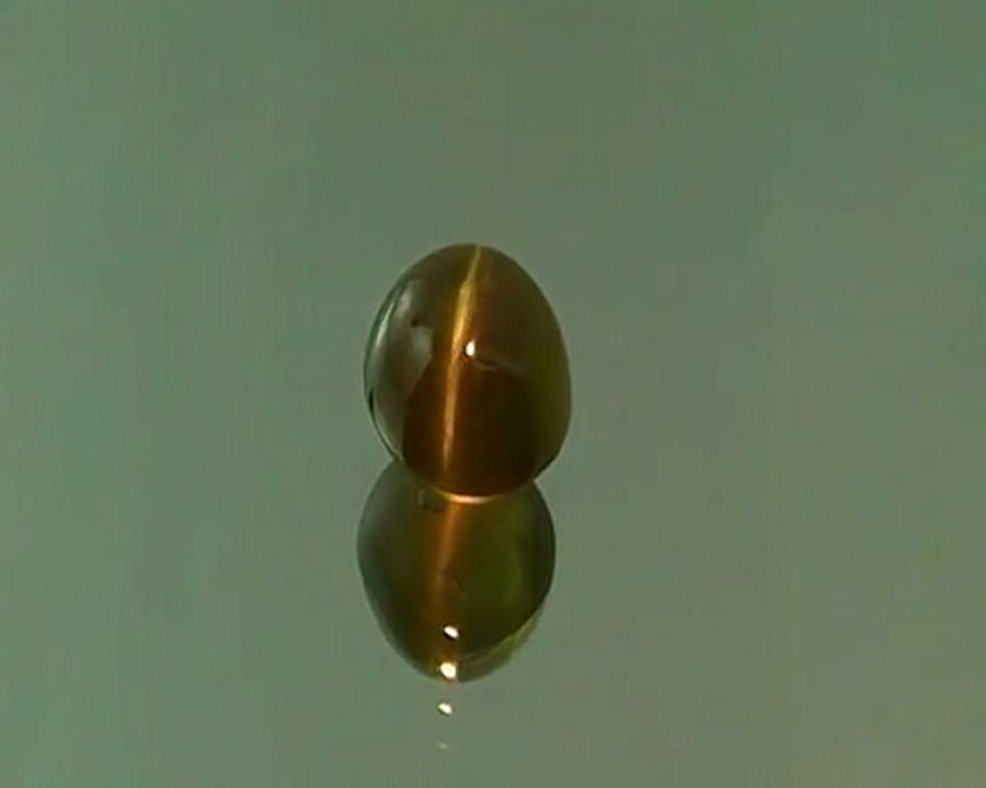 Gemstone Online: Cat's Eye Chrysoberyl