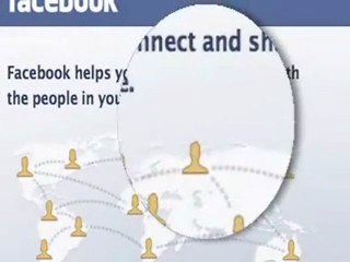 Facebook Fan Pages