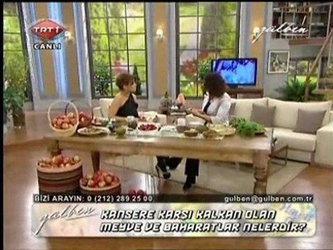 GÜLBEN - Dr. Elif Güveloğlu ile Kanserden Korunmanın Yolları 1.Bölüm 29.04.11