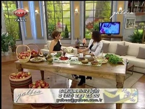 GÜLBEN - Dr. Elif Güveloğlu ile Kanserden Korunmanın Yolları 2.Bölüm 29.04.11