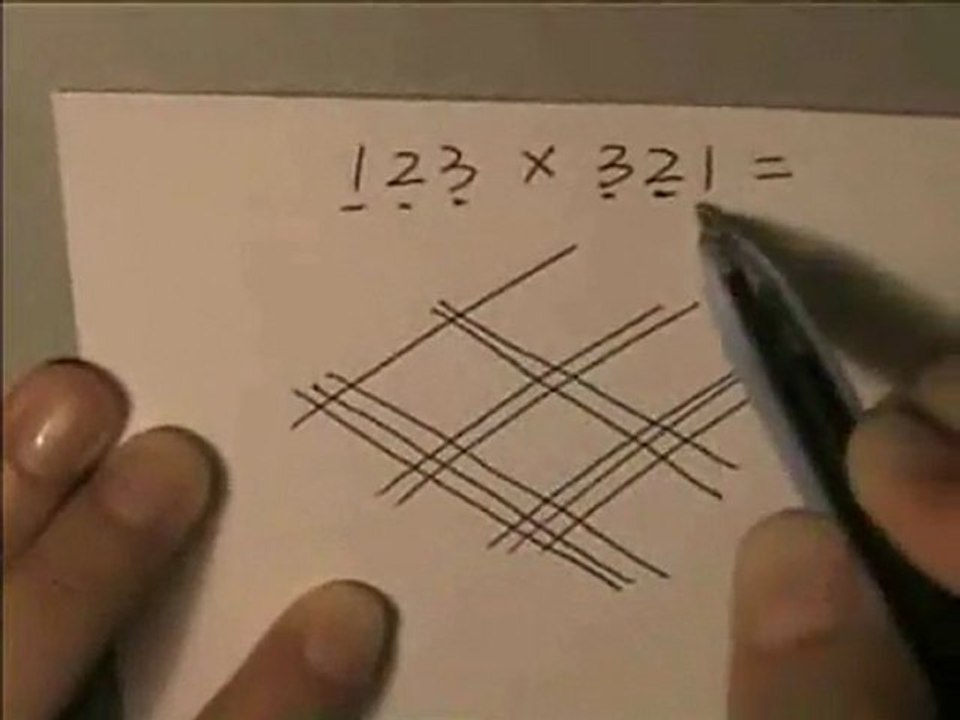 La calculatrice des Mayas