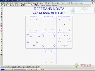 Netcad Referans Nokta Yakalama Modları
