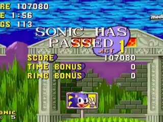 Medio Tiempo.com - Last Level, 29 de Abril